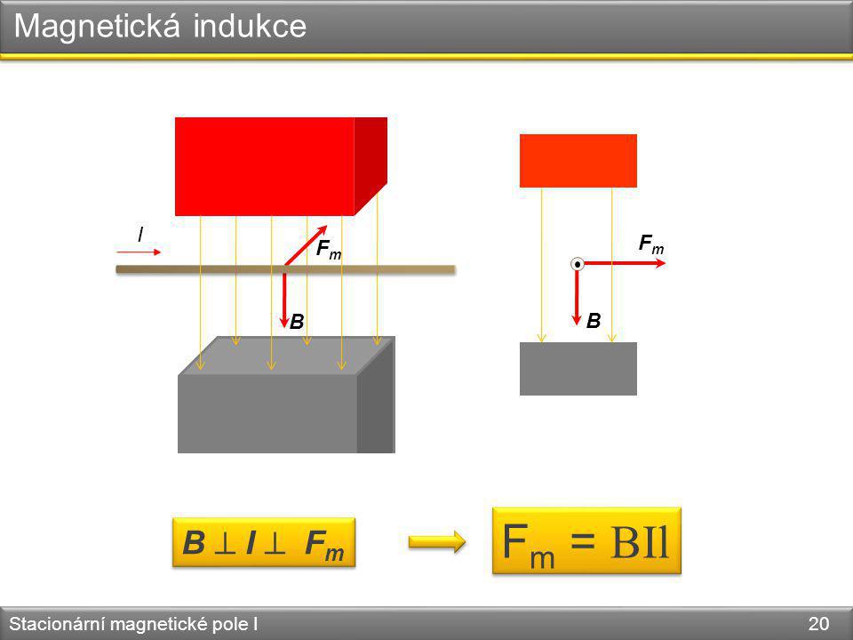 Fm = BIl Magnetická indukce B  I  Fm I Fm Fm B B