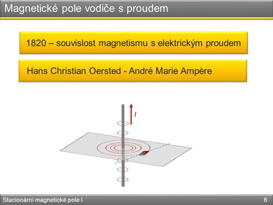 Magnetické pole vodiče s proudem