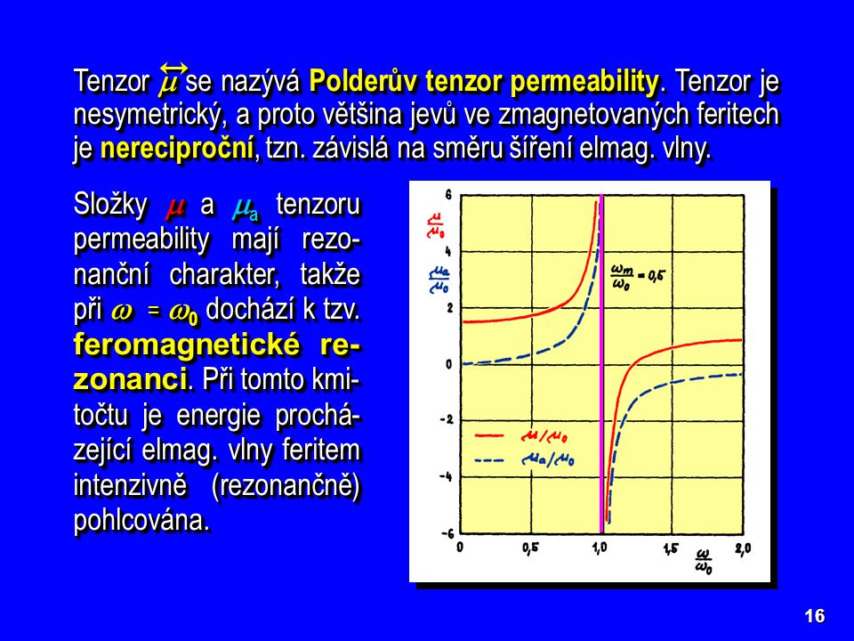 Tenzor  se nazývá Polderův tenzor permeability