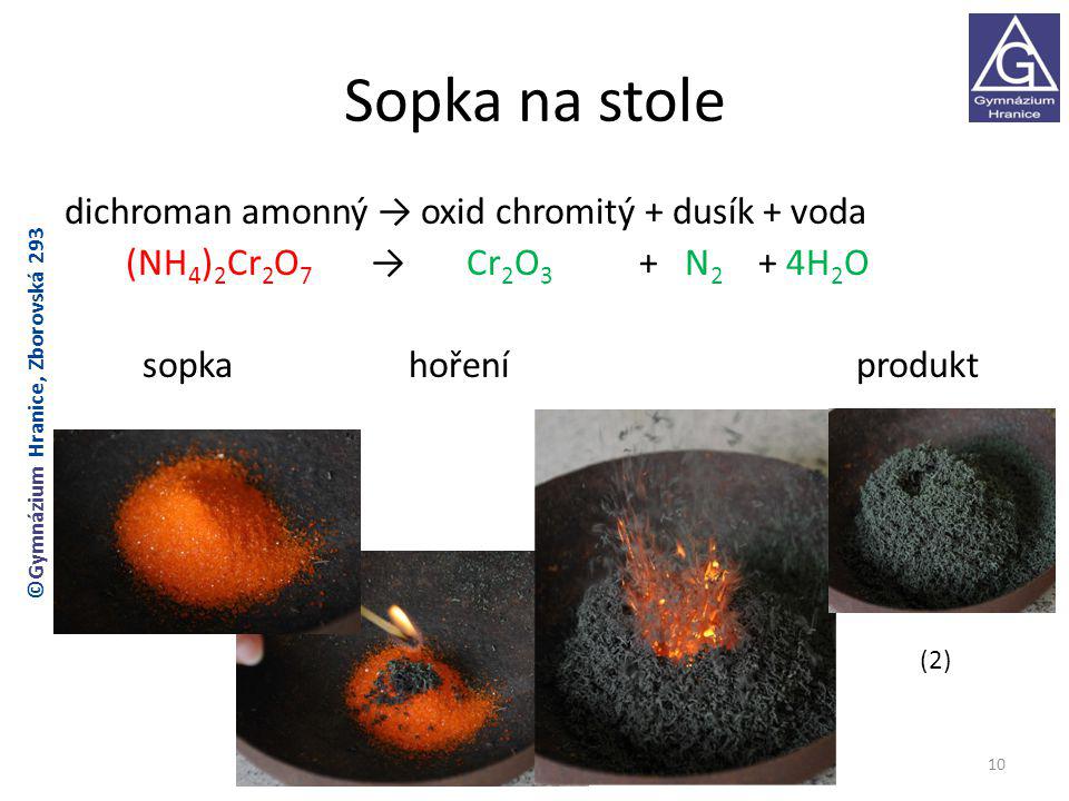 Sopka na stole dichroman amonný → oxid chromitý + dusík + voda (NH4)2Cr2O7 → Cr2O3 + N2 + 4H2O sopka hoření produkt (2)