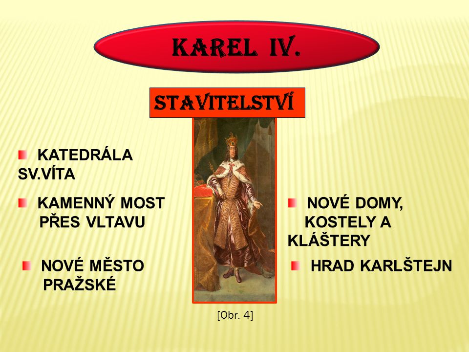 KAREL IV. STAVITELSTVÍ KATEDRÁLA SV.VÍTA KAMENNÝ MOST PŘES VLTAVU