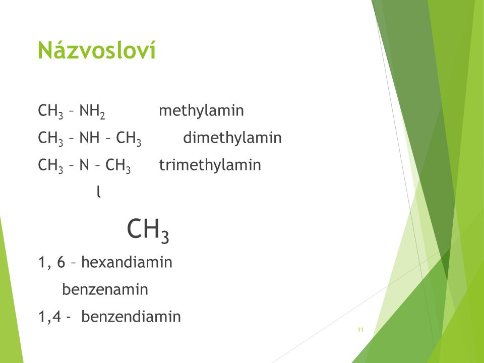 CH3 Názvosloví CH3 – NH2 methylamin CH3 – NH – CH3 dimethylamin