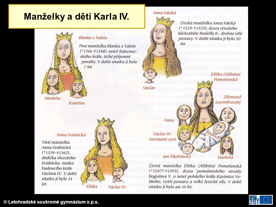 Manželky a děti Karla IV.