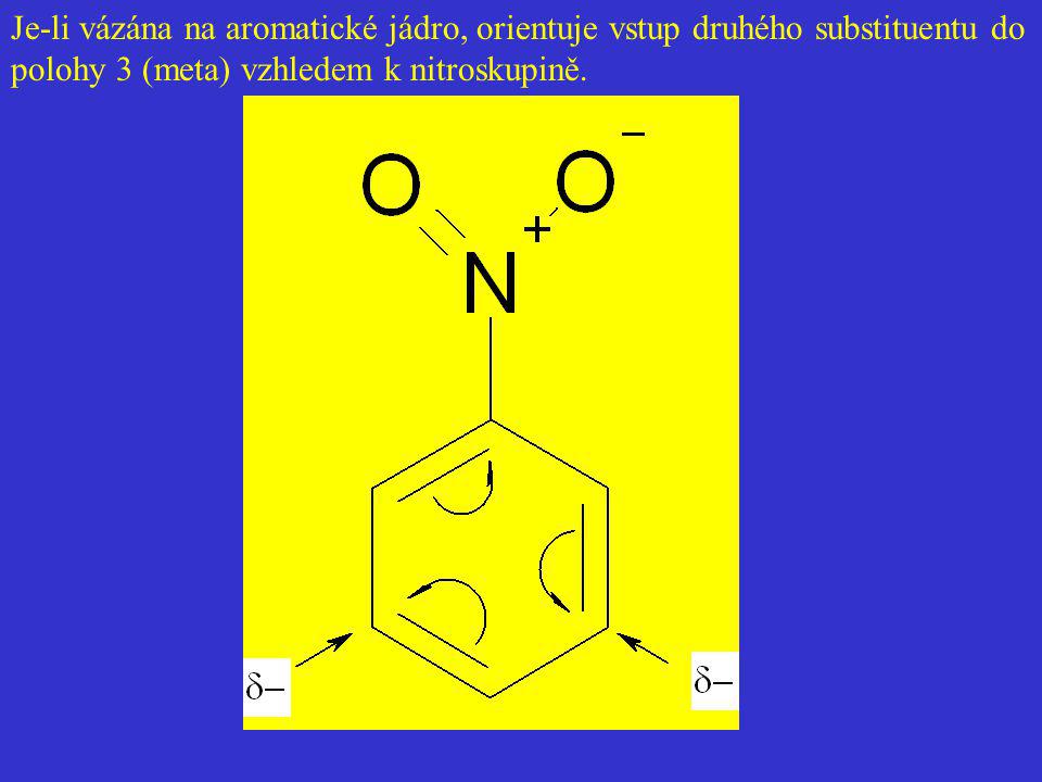Je-li vázána na aromatické jádro, orientuje vstup druhého substituentu do polohy 3 (meta) vzhledem k nitroskupině.