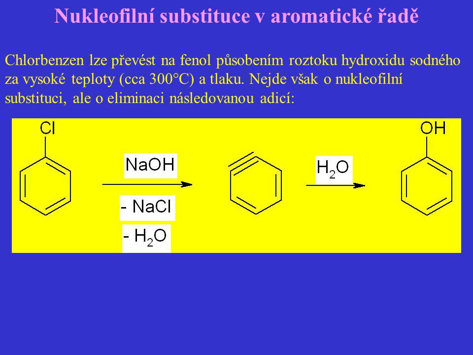 Nukleofilní substituce v aromatické řadě