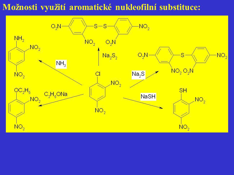 Možnosti využití aromatické nukleofilní substituce:
