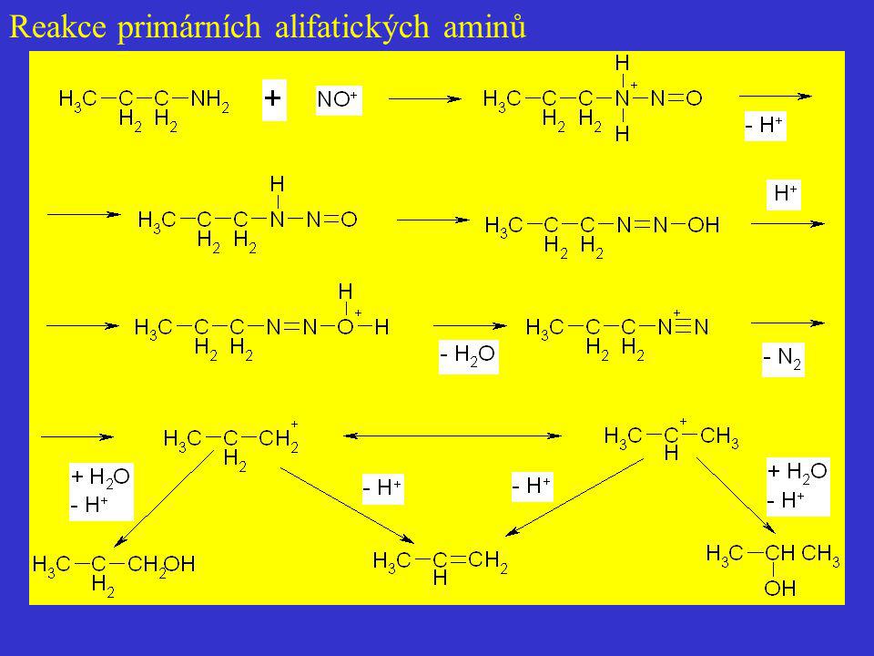 Reakce primárních alifatických aminů