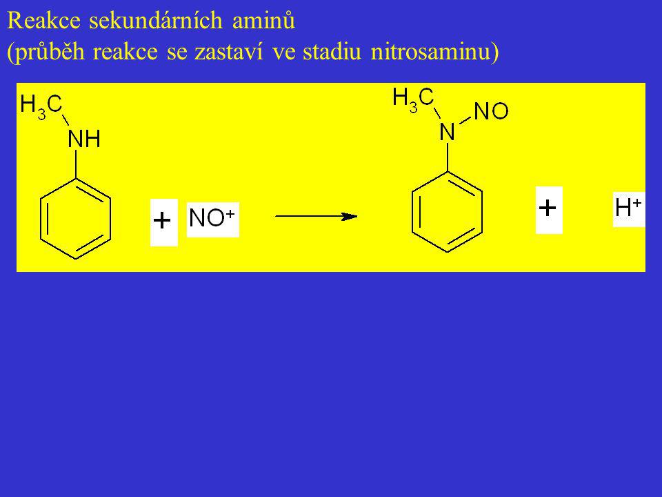 Reakce sekundárních aminů