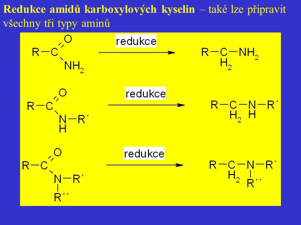 Redukce amidů karboxylových kyselin – také lze připravit všechny tři typy aminů