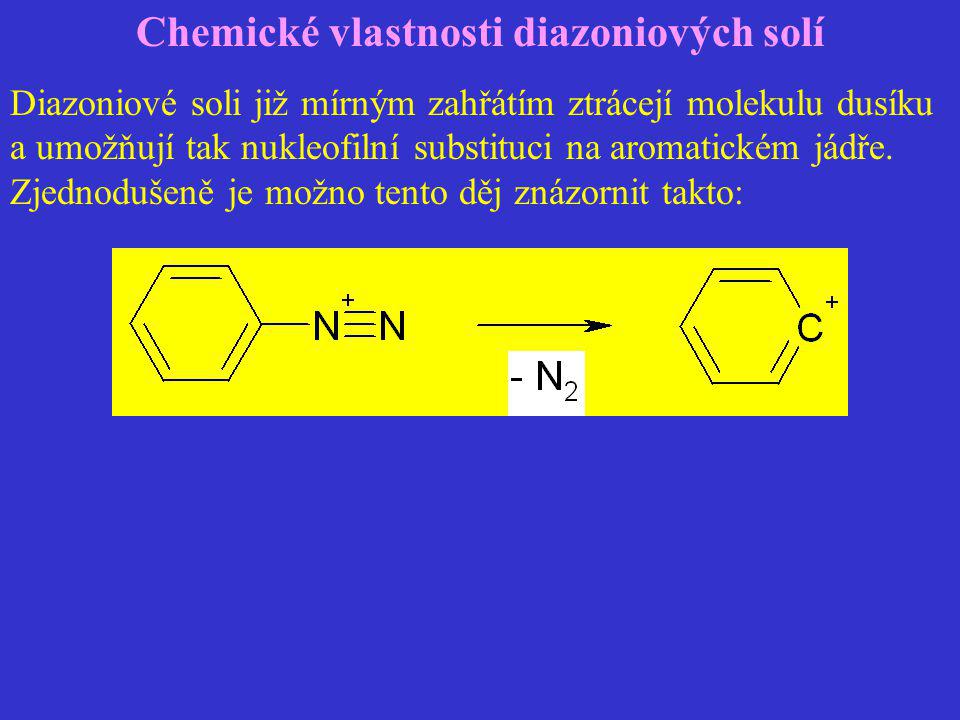 Chemické vlastnosti diazoniových solí