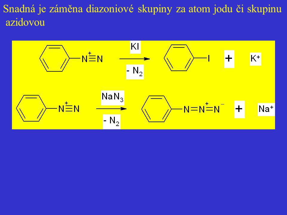 Snadná je záměna diazoniové skupiny za atom jodu či skupinu