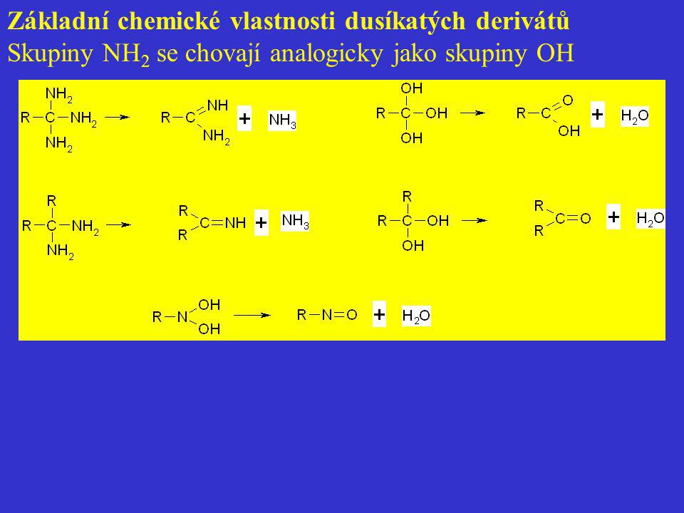 Základní chemické vlastnosti dusíkatých derivátů