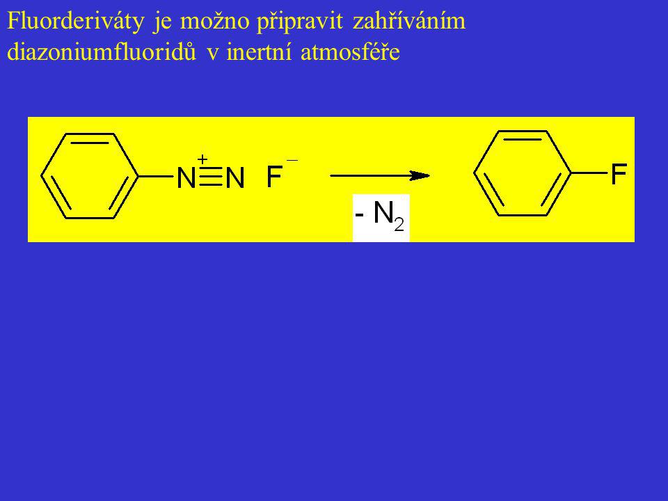 Fluorderiváty je možno připravit zahříváním diazoniumfluoridů v inertní atmosféře