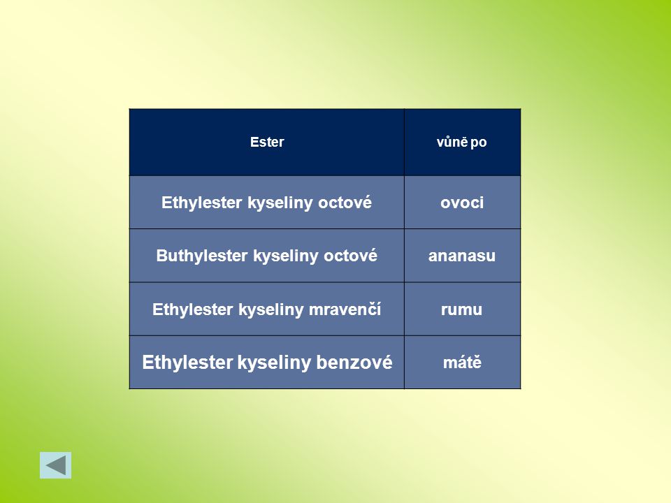 Ethylester kyseliny benzové