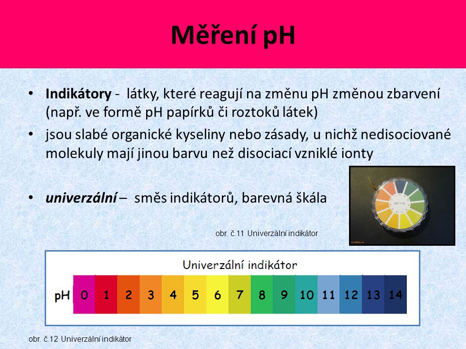 Měření pH Indikátory - látky, které reagují na změnu pH změnou zbarvení (např. ve formě pH papírků či roztoků látek)