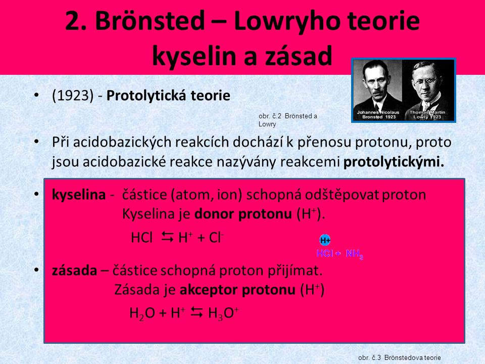 2. Brönsted – Lowryho teorie kyselin a zásad