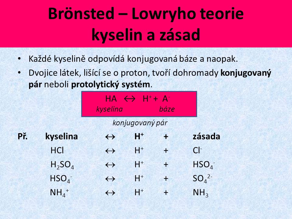 Brönsted – Lowryho teorie kyselin a zásad
