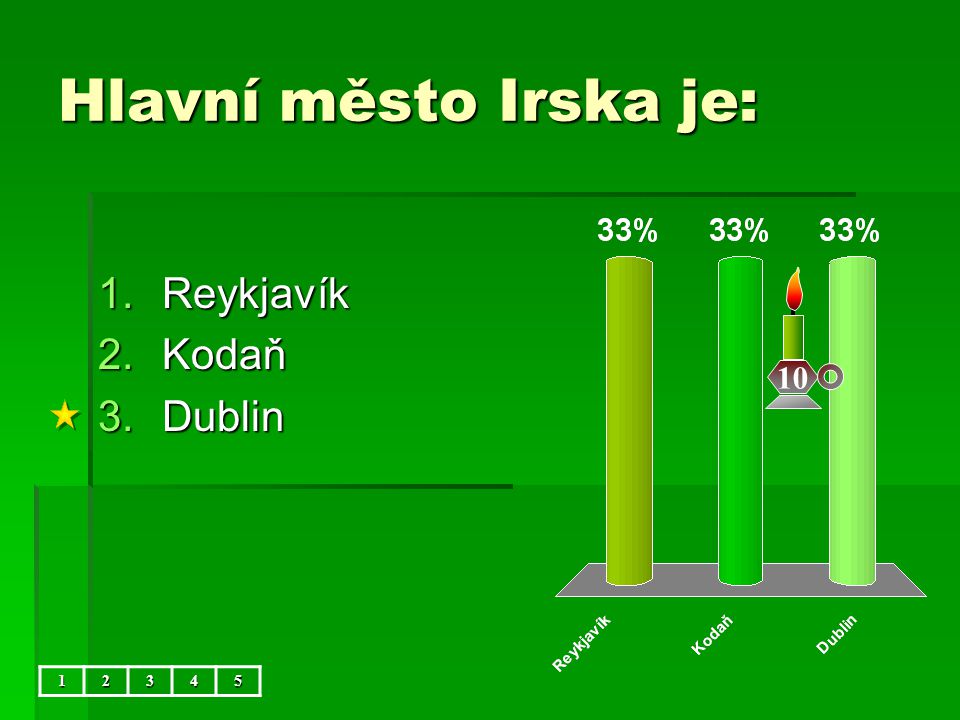 Hlavní město Irska je: Reykjavík Kodaň Dublin