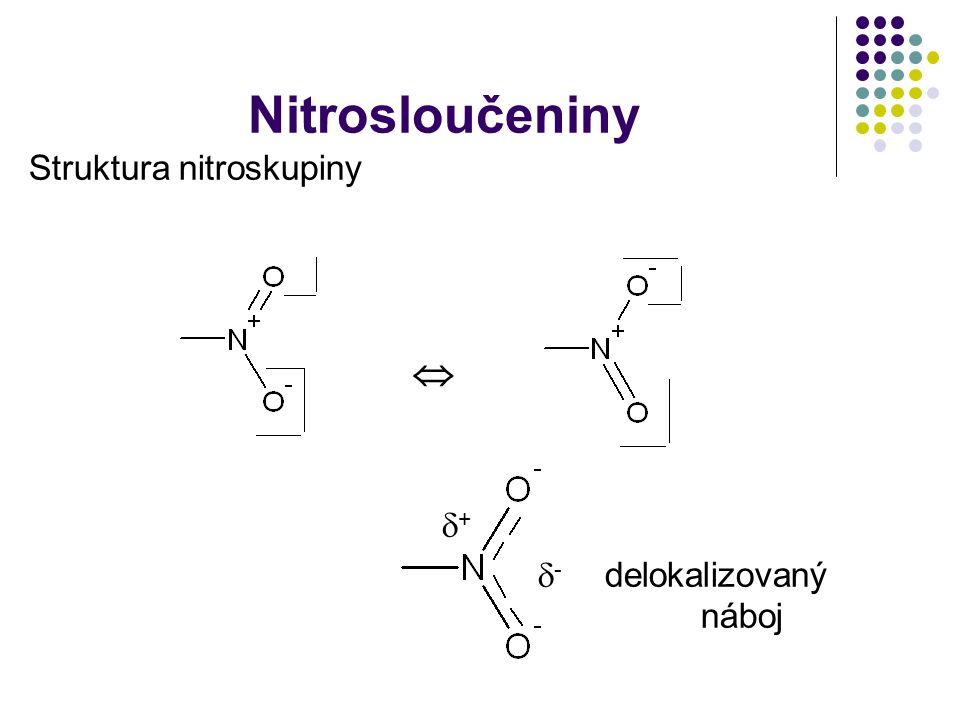Nitrosloučeniny Struktura nitroskupiny  + - delokalizovaný náboj