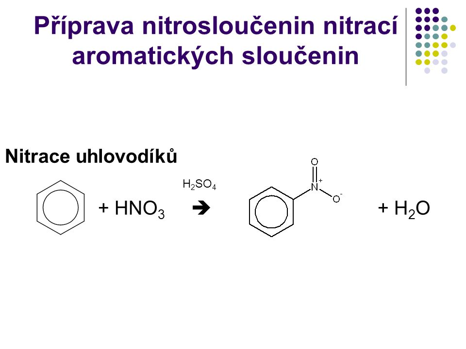 Příprava nitrosloučenin nitrací aromatických sloučenin