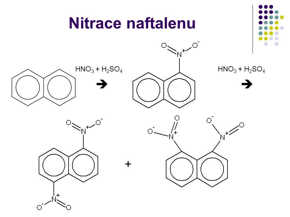 Nitrace naftalenu HNO3 + H2SO4 HNO3 + H2SO4   +