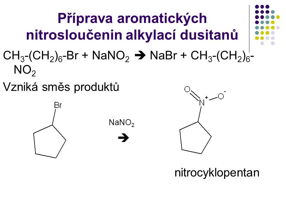 Příprava aromatických nitrosloučenin alkylací dusitanů