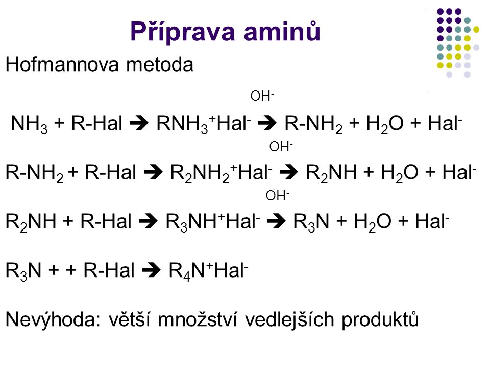 Příprava aminů Hofmannova metoda OH-