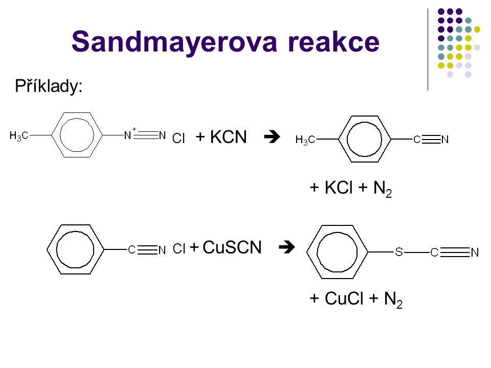 Sandmayerova reakce Příklady: Cl + KCN  + KCl + N2 Cl + CuSCN 