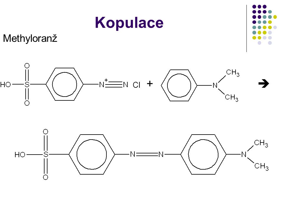 Kopulace Methyloranž Cl + 