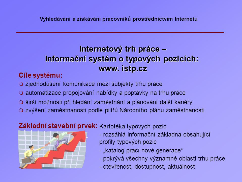 Internetový trh práce – Informační systém o typových pozicích: