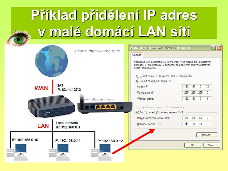 Příklad přidělení IP adres v malé domácí LAN síti
