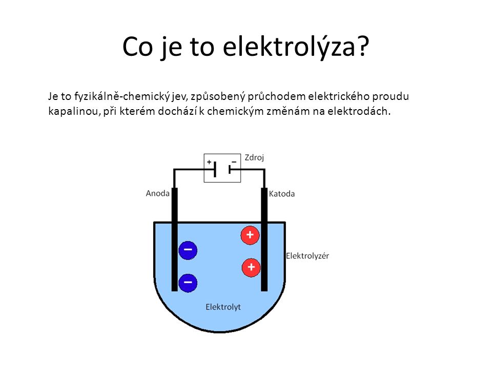 Co je to elektrolýza