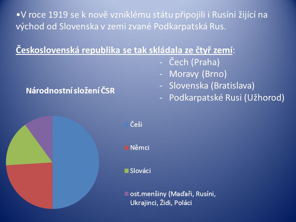 V roce 1919 se k nově vzniklému státu připojili i Rusíni žijící na východ od Slovenska v zemi zvané Podkarpatská Rus.