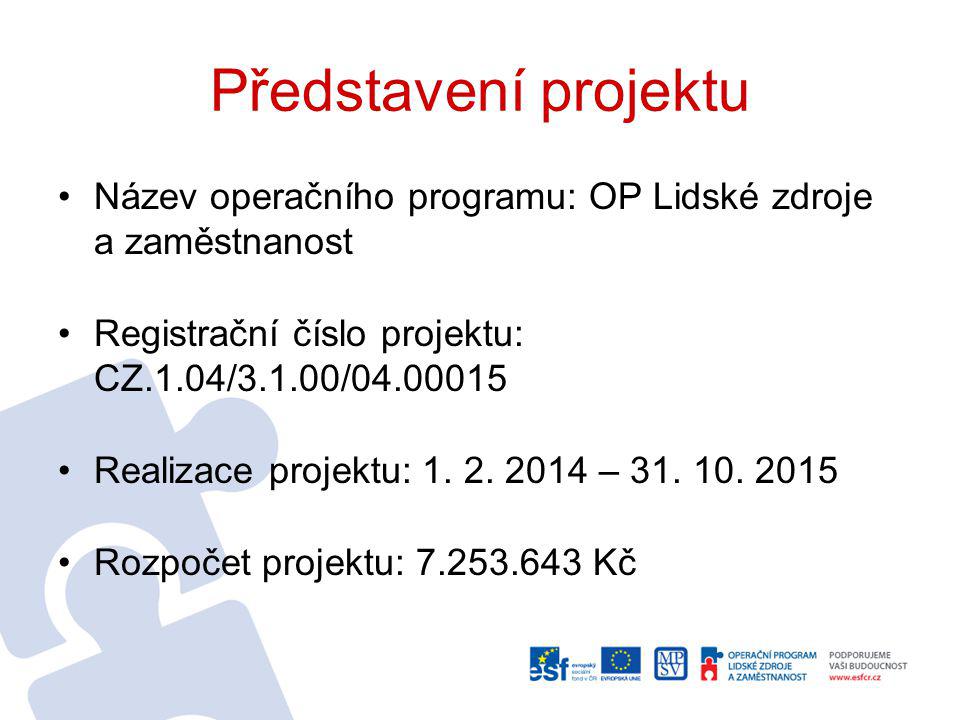 Představení projektu Název operačního programu: OP Lidské zdroje a zaměstnanost. Registrační číslo projektu: CZ.1.04/3.1.00/