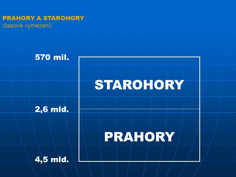 STAROHORY PRAHORY 570 mil. 2,6 mld. 4,5 mld.