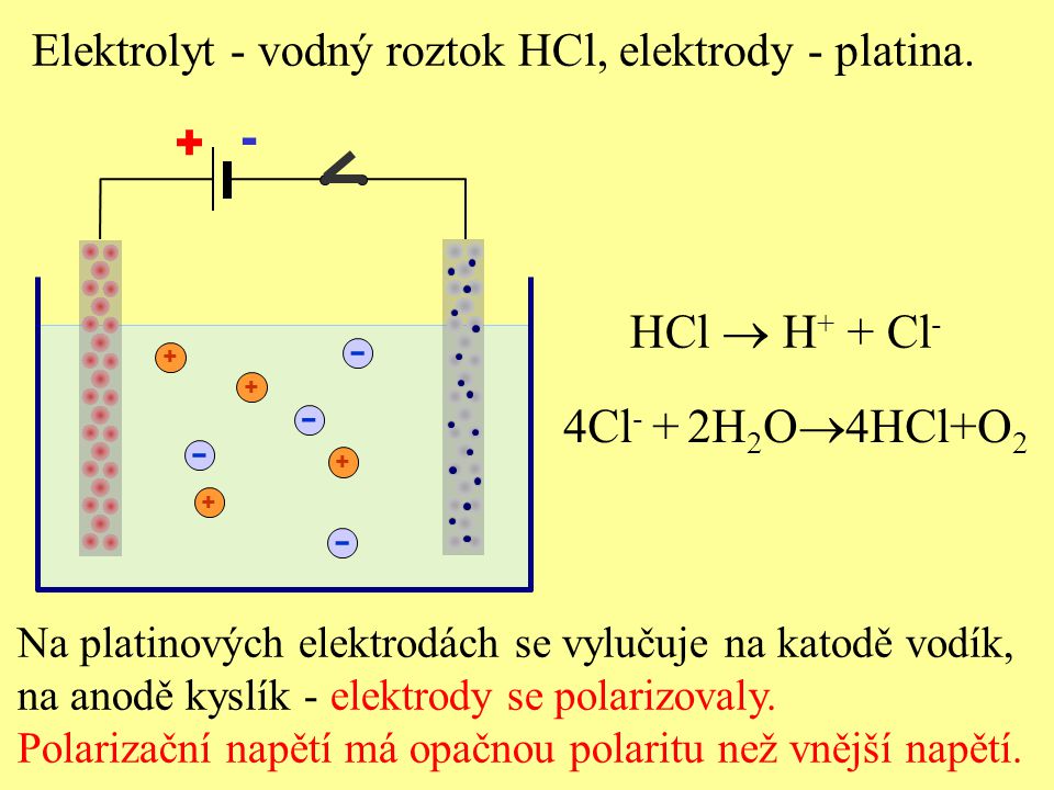 HCl  H+ + Cl- 4Cl- + 2H2O4HCl+O2