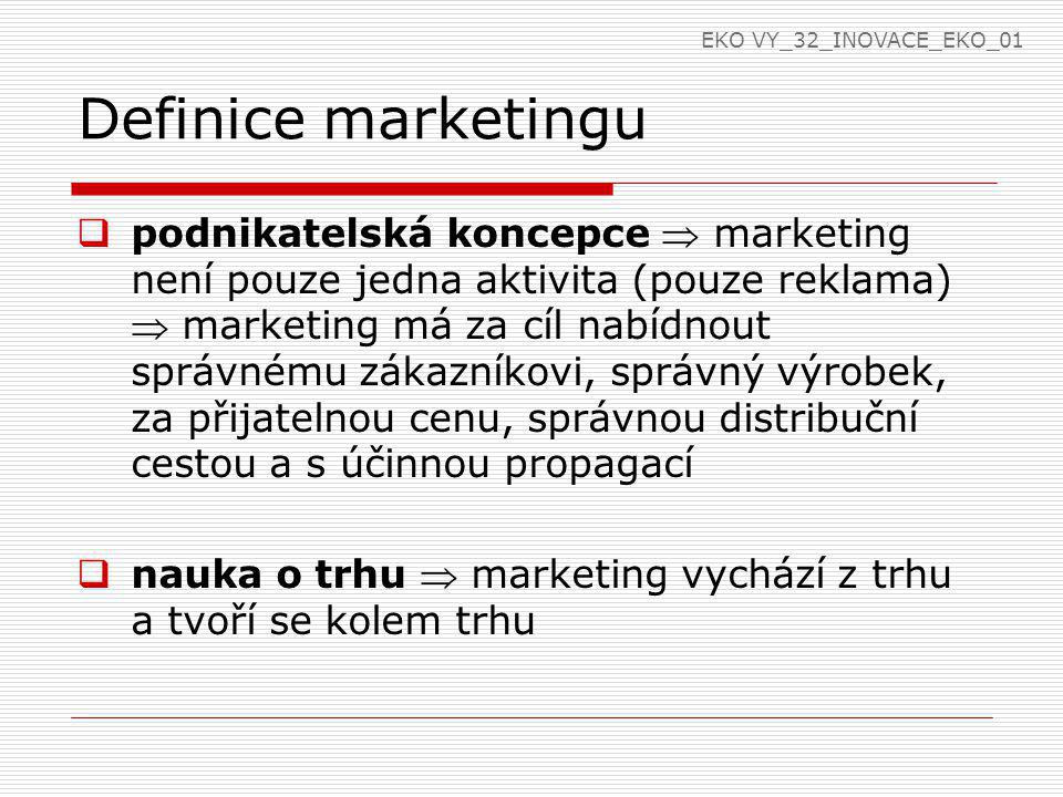 EKO VY_32_INOVACE_EKO_01 Definice marketingu.