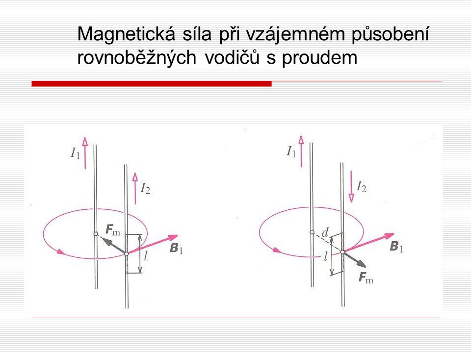 Magnetická síla při vzájemném působení rovnoběžných vodičů s proudem