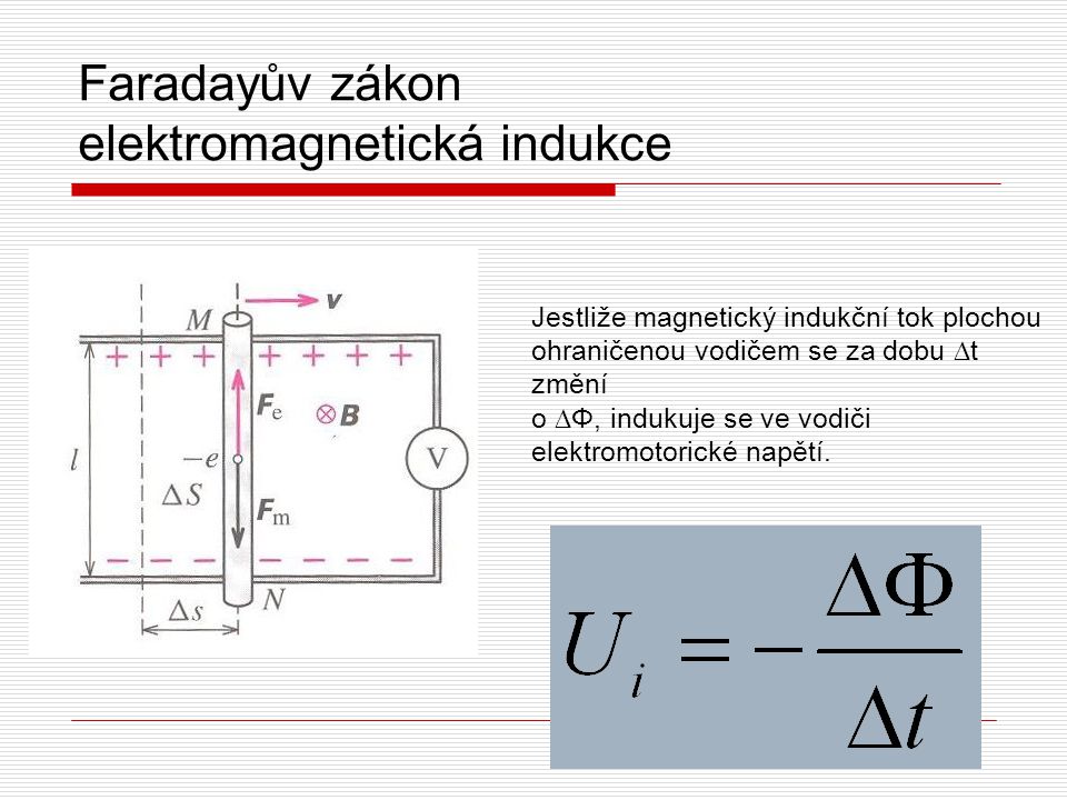 Faradayův zákon elektromagnetická indukce