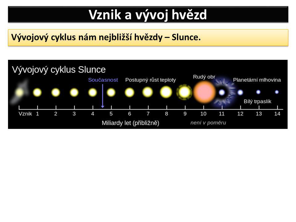 Vznik a vývoj hvězd Vývojový cyklus nám nejbližší hvězdy – Slunce.