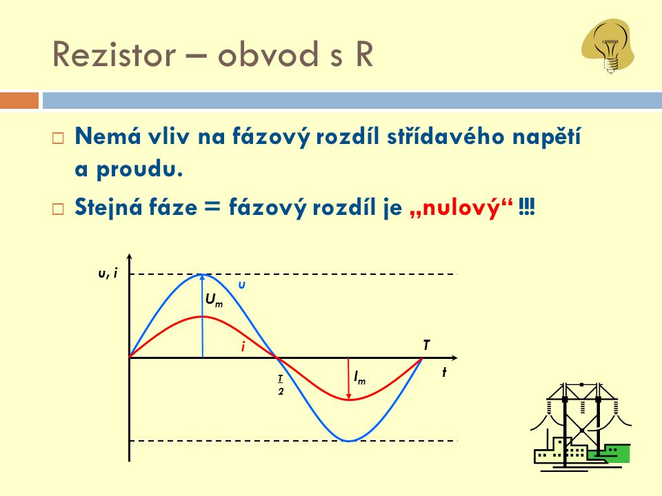 Rezistor – obvod s R Nemá vliv na fázový rozdíl střídavého napětí a proudu. Stejná fáze = fázový rozdíl je „nulový !!!