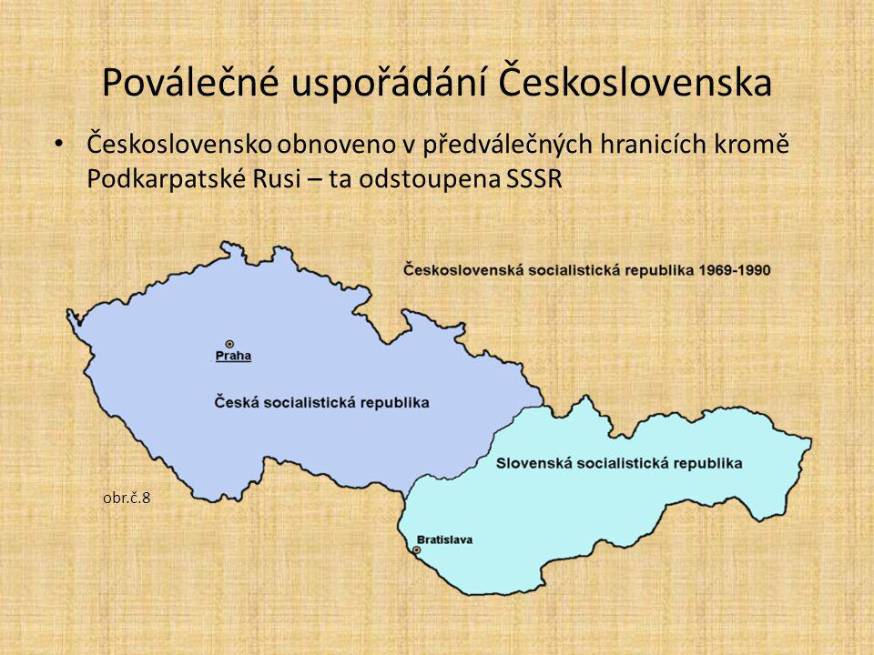Poválečné uspořádání Československa