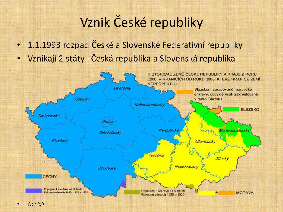 Vznik České republiky rozpad České a Slovenské Federativní republiky. Vznikají 2 státy - Česká republika a Slovenská republika.