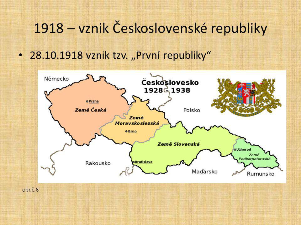 1918 – vznik Československé republiky