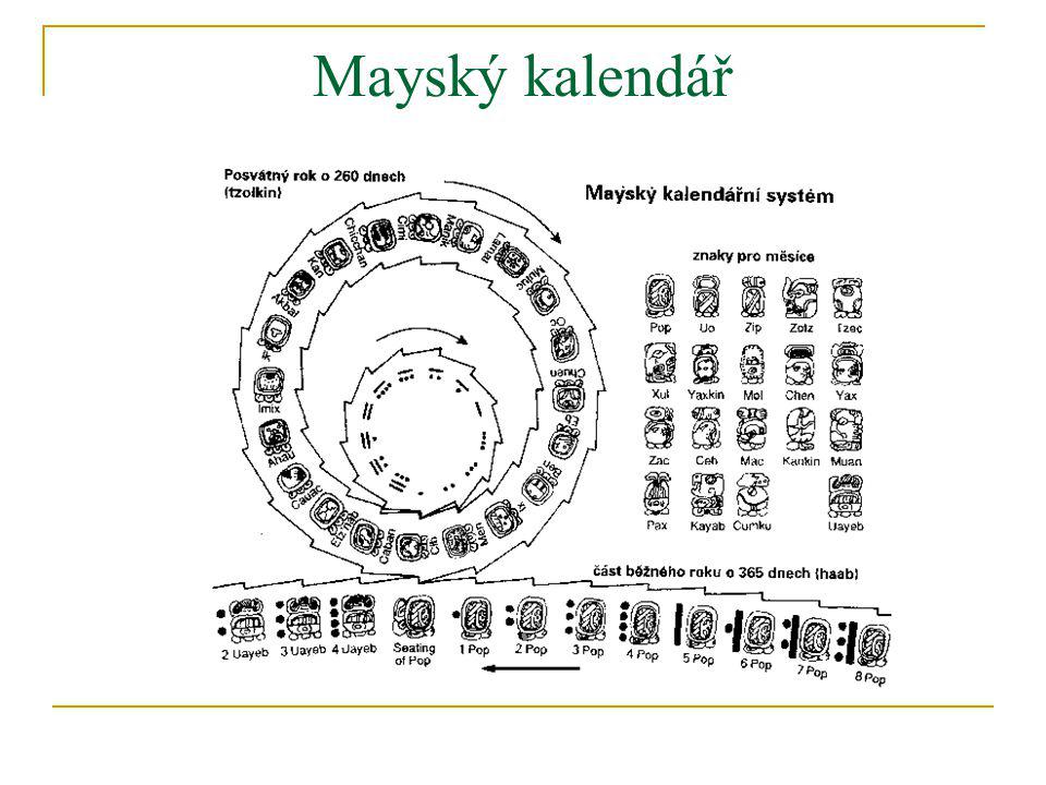 Mayský kalendář