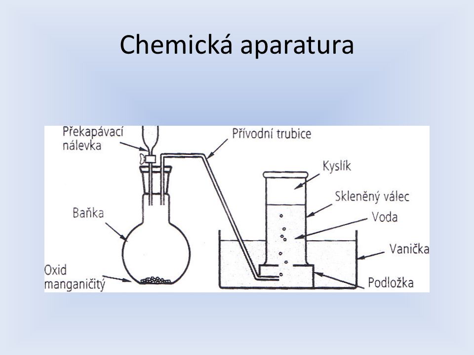 Chemická aparatura