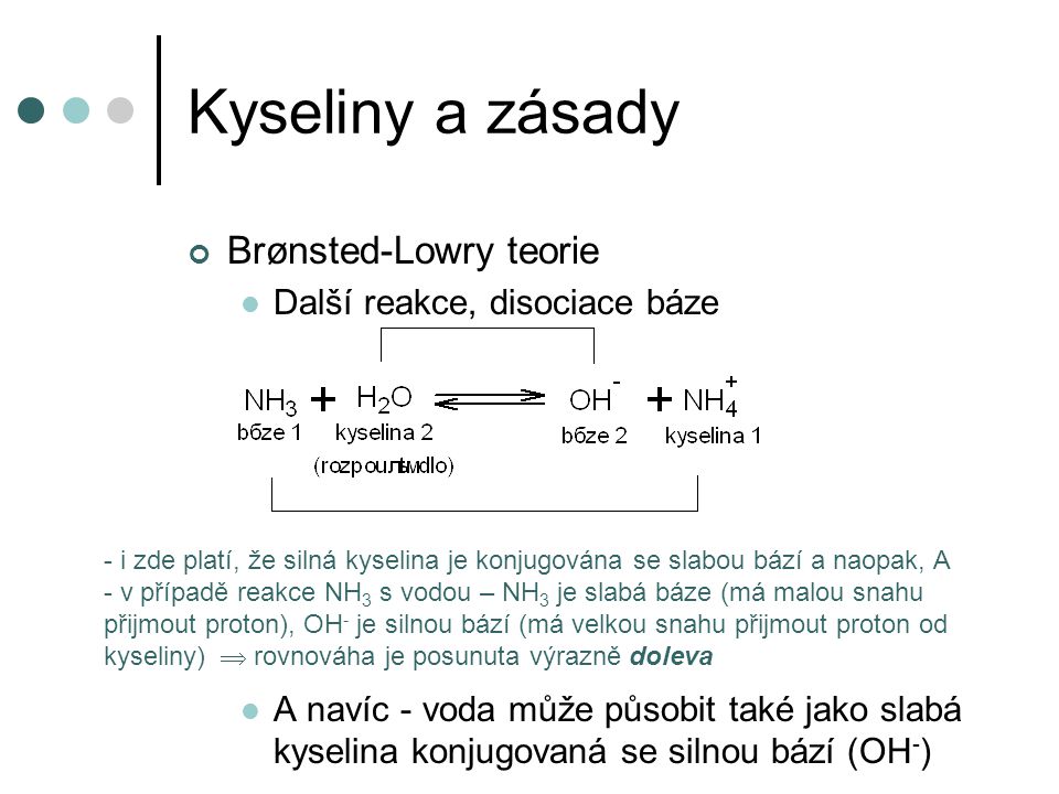 Kyseliny a zásady Brønsted-Lowry teorie Další reakce, disociace báze