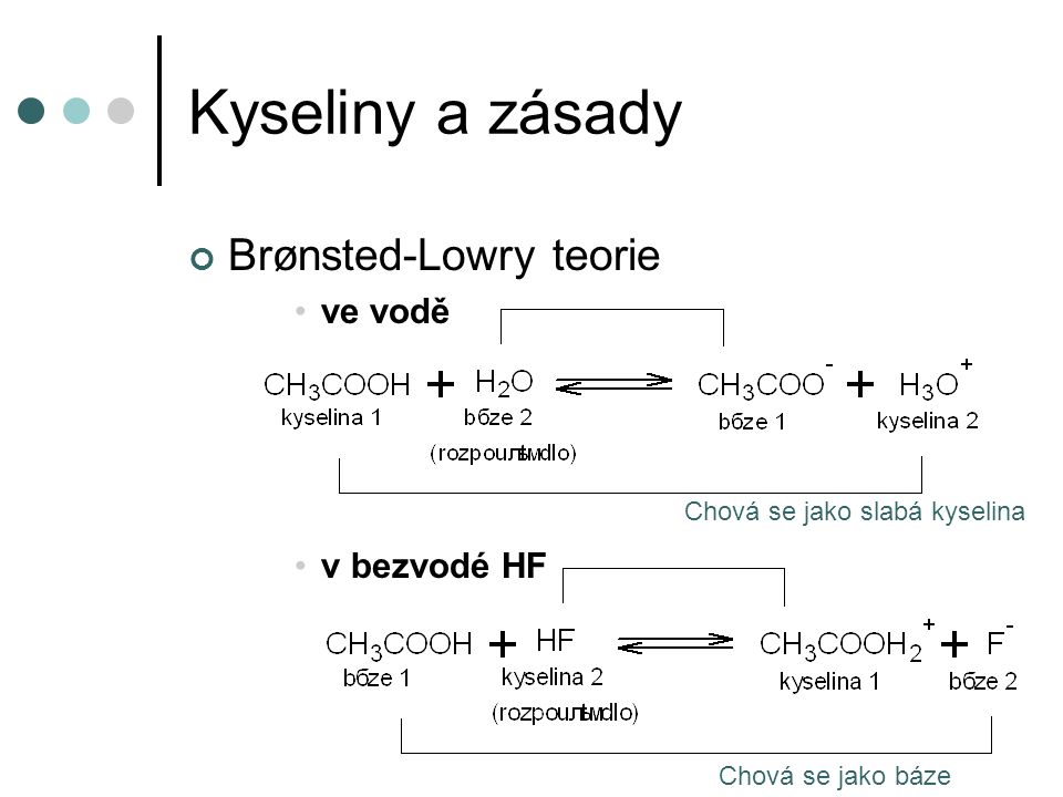 Kyseliny a zásady Brønsted-Lowry teorie ve vodě v bezvodé HF