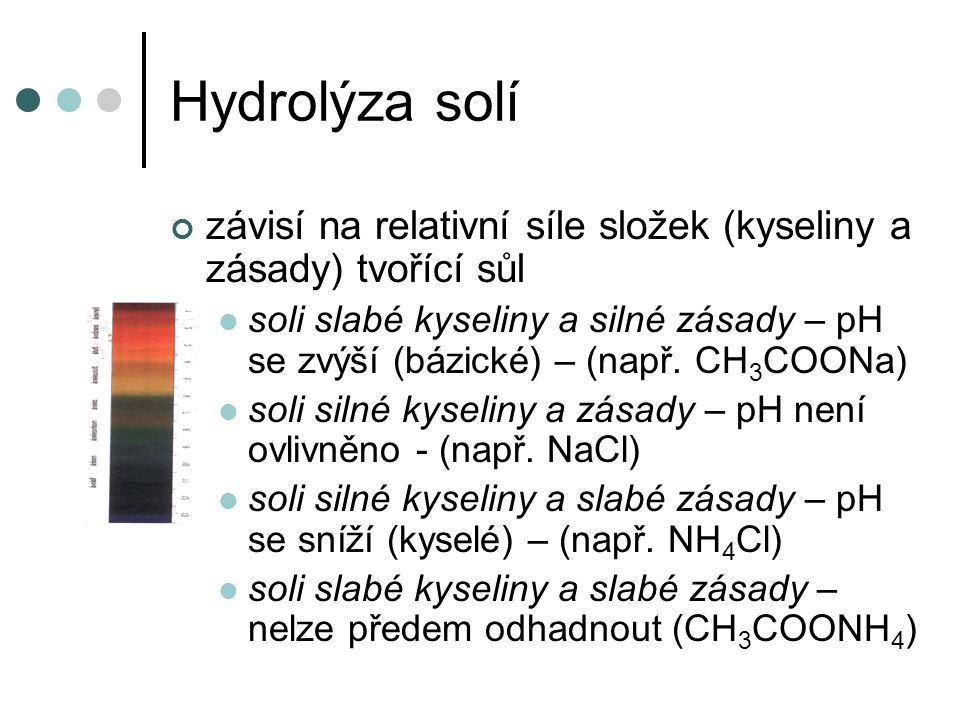 Hydrolýza solí závisí na relativní síle složek (kyseliny a zásady) tvořící sůl.