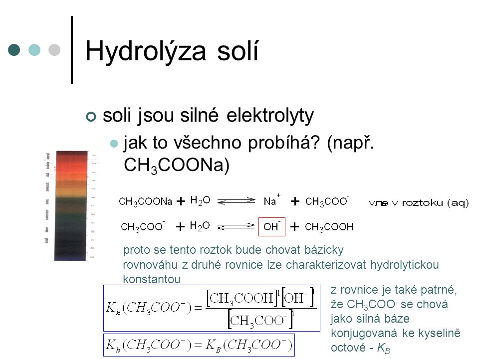 Hydrolýza solí soli jsou silné elektrolyty
